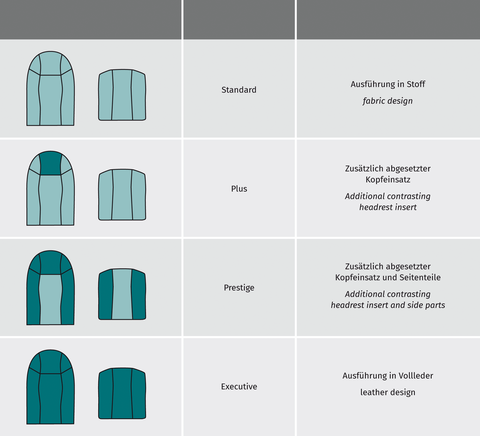 Arondo | Optional upholstery